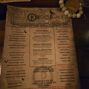 This is the front side of the menu or the backside of the menu.