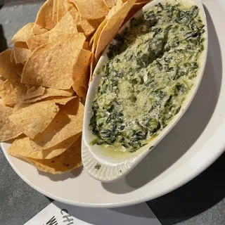 Spinach Dip