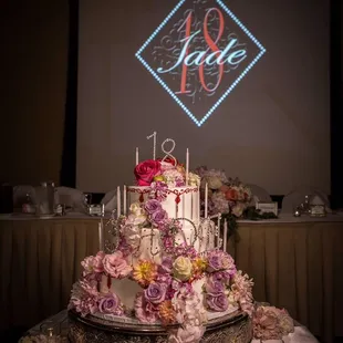 18th Birthday Gobo Monogram