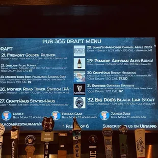 Beer menu