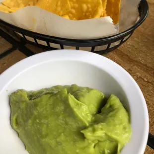 Guacamole
