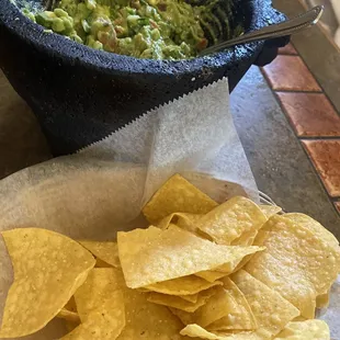 Delicious customized guacamole