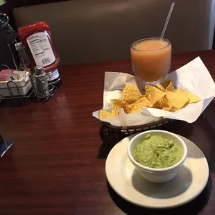 Chips With Guacamole And Mango Margarita