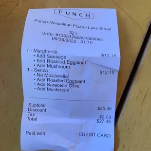 9/30/22: our custom pizzas