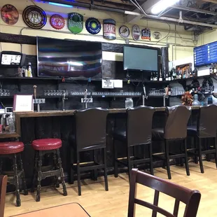 Inside bar
