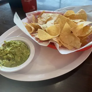 Chips and guac