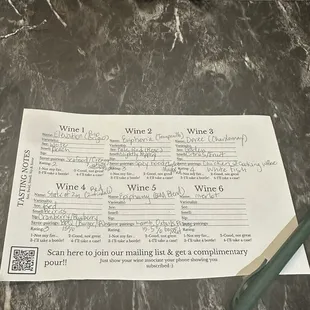 Tasting Cheat Sheet