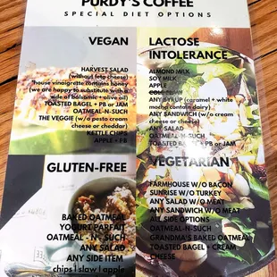 Dietary offerings