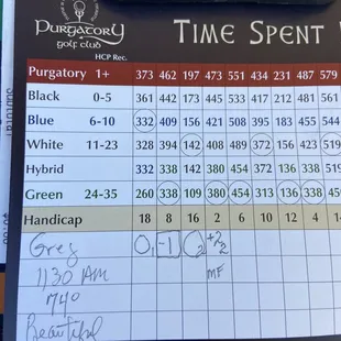 Purgatory Golf Club
