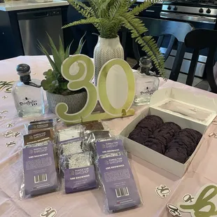 30th Birthday Order