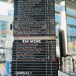 Menu 5/2023