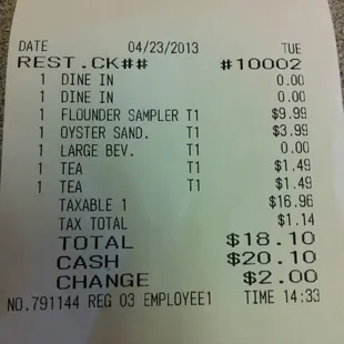 UNBELIEVABLY LOW prices