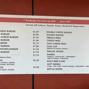 Menu 2022