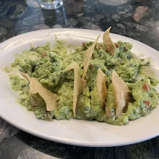 21. Guacamole Dip