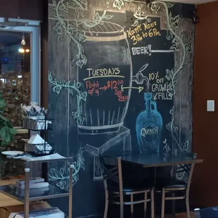a blackboard with a chalk drawing on it