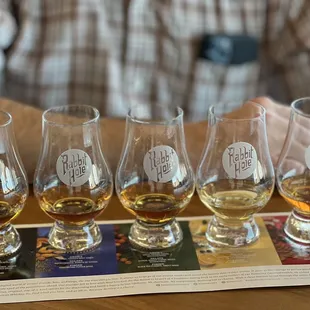 Our flight taken Nov 2021