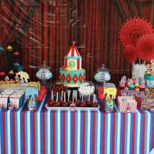 Circus themed birthday party dessert table