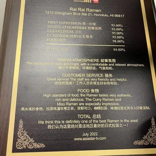 Definitely well deserved!