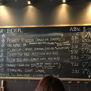 Board of Brew
