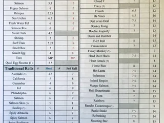 Sushi Martini