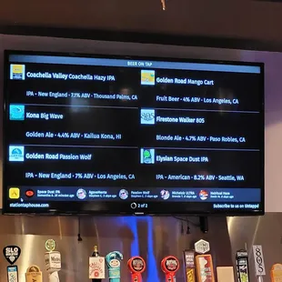 Tap beer menu