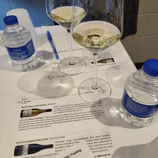 a glass of white wine and a bottle of water
