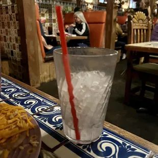 Constantly needing water