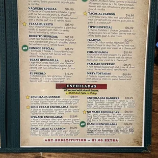 the menu of the restaurant