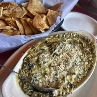 Spinach dip
