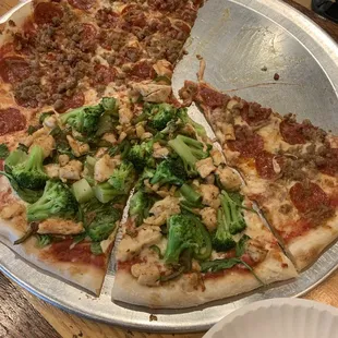 food, pizza