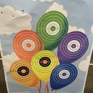 Another target option