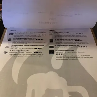 Page 2 draft list Jan 2020