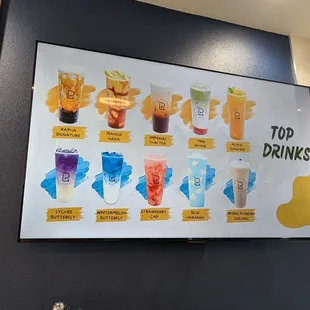 Top Drinks Display