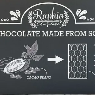 How real chocolate is made from scratch!