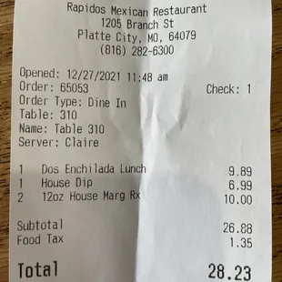 12/2021 Price of dos margaritas a la casa and takeout snacks. Worth it!