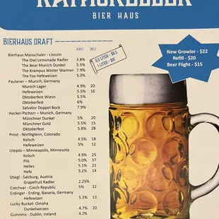 Beer Menu