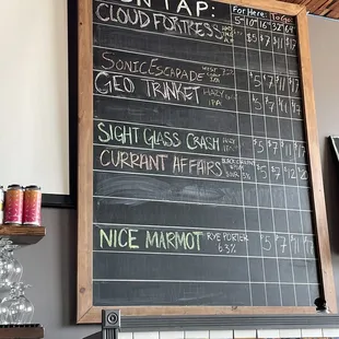 On tap! (9/5/21)