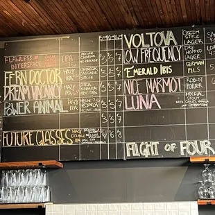 Current beer menu