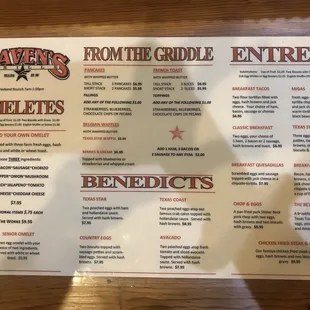 Ravens Grille Brunch and Breakfast Menu (weekends)