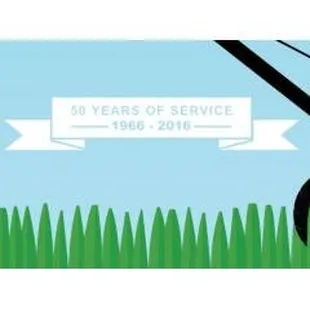 Ray's Lawn &amp; Landscape