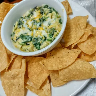 Spinach Artichoke Dip
