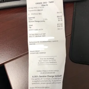 6% Service Charge for parties 1 or larger...  Terrible!