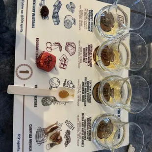 Tasting lineup