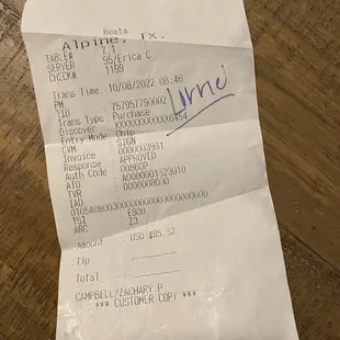 Name of fabulous server!!