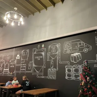 people sitting at tables