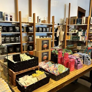 All your heart's desires