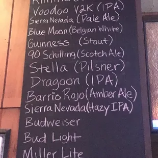 Draft list.