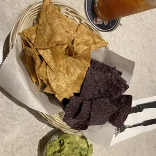Guacamole