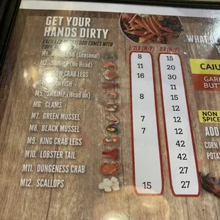 The Menu I was handed.