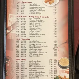 menu